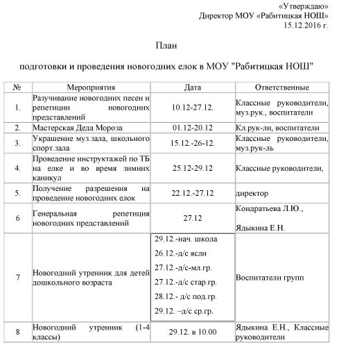 План Мероприятий По Проведению Новогодних Поздравлений