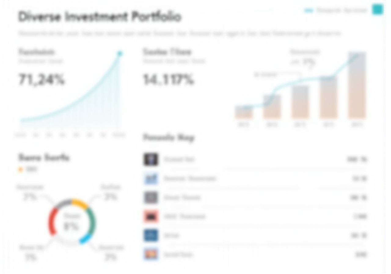 Принципы диверсификации инвестиционного портфеля 1 Принципы диверсификации инвестиционного портфеля